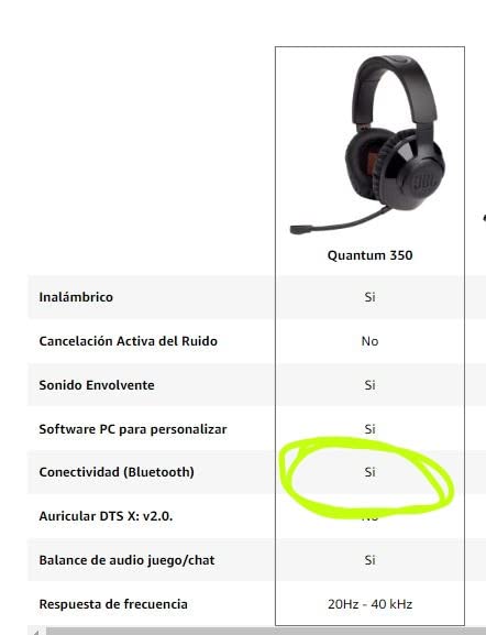 Muy buenos, pero el software se puede mejorar