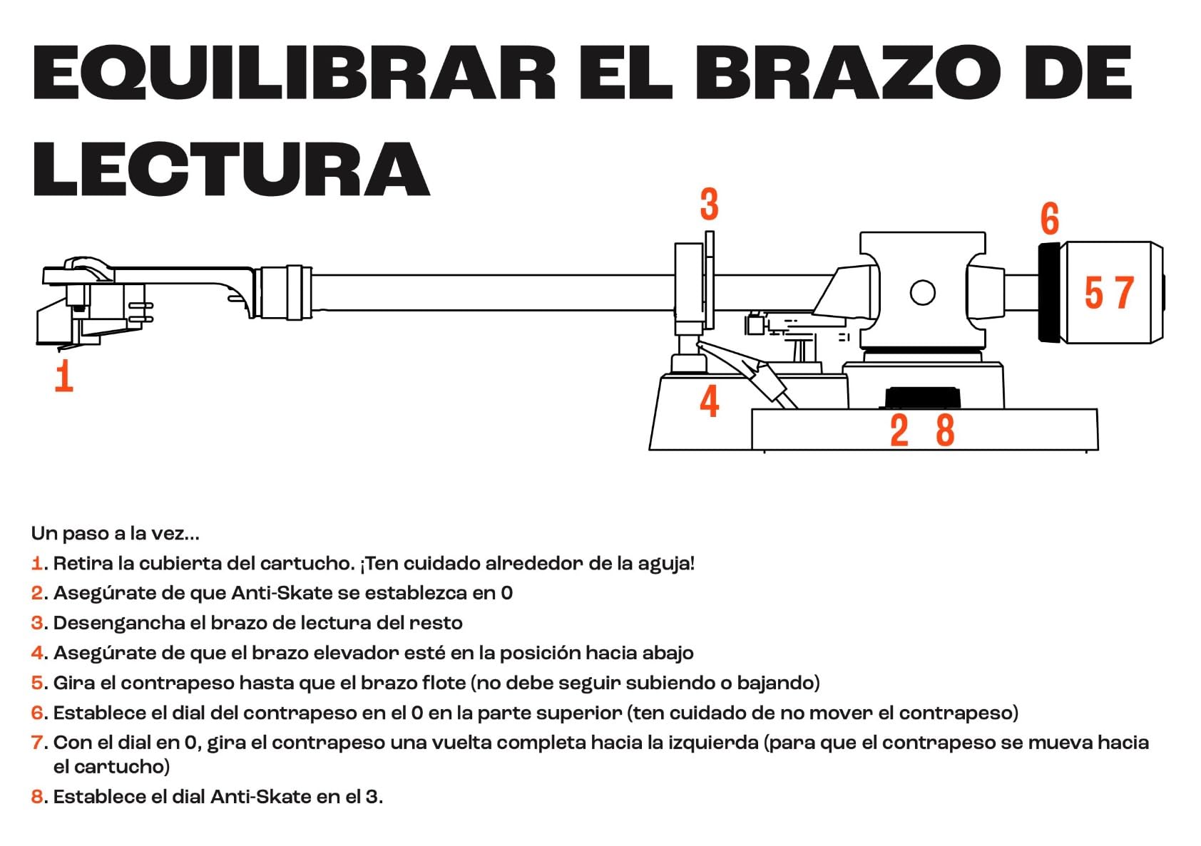 Mi primer tocadiscos