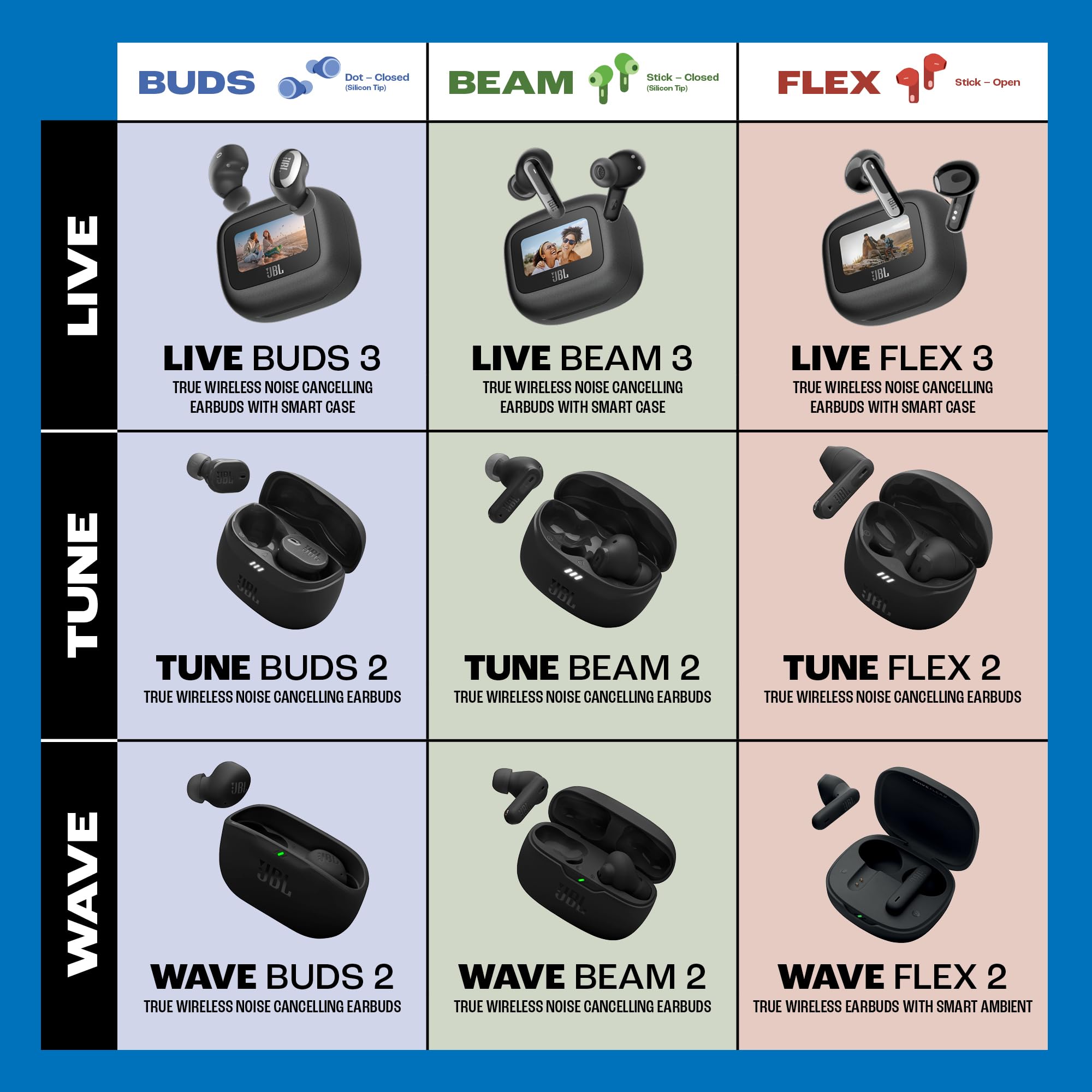 jbl-live-beam-3-auriculares-true-wireless-con-cancelaci-n-de-ruido-adaptativa-es image 3