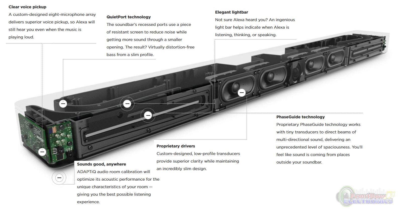 bose-soundbar-700-barra-de-sonido-inteligente-con-alexa-integrada-bluetooth-y-wi image 2